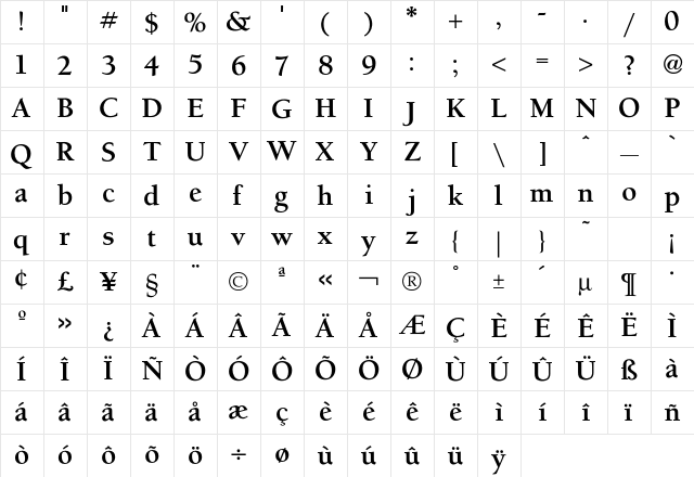 Berkeley OldstyleBold Character Map