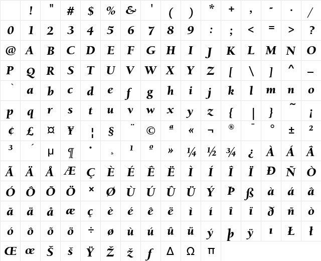 BerkeleyOldStyleEF BlackItalic Character Map BerkeleyOldStyleEF BlackItalic Character Map