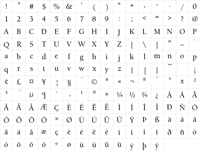BerkeleyOldStyleEF Medium Character Map