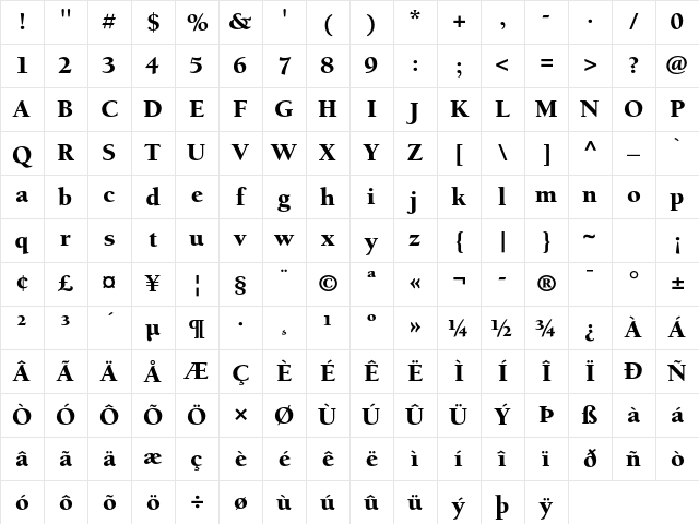 ITC Berkeley Oldstyle Std Black Character Map