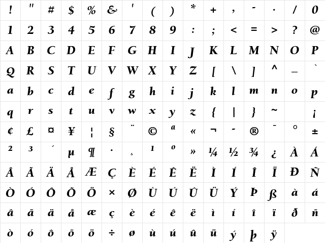 ITC Berkeley Oldstyle Std Black Italic Character Map