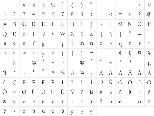 ITC Berkeley Oldstyle Std Book Character Map