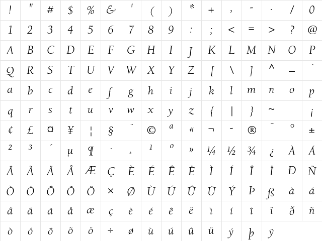 ITC Berkeley Oldstyle Std Book Italic Character Map