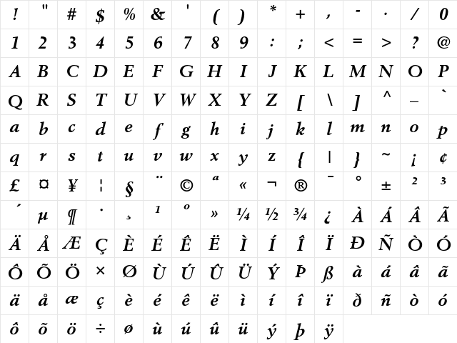 Berling Bold Italic Character Map