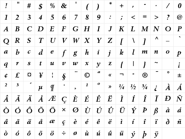 Berling LT Std Bold Italic Character Map