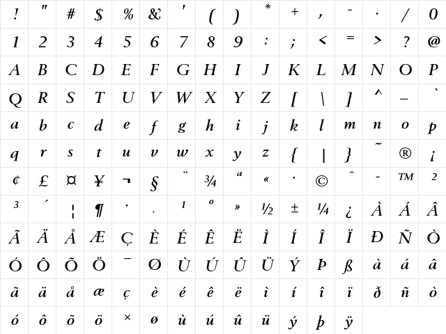Berling T Bold Italic Character Map
