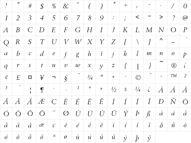 Berling T Regular Italic Character Map