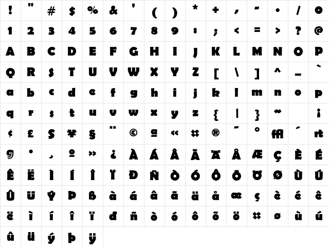 Berlinsans Bold Character Map