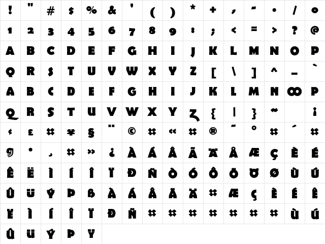 Berlinsans BoldExpert Character Map