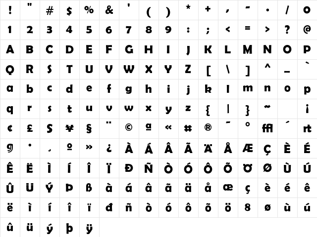Berlinsans Demi Character Map