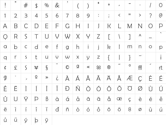 Berlinsans Light Character Map
