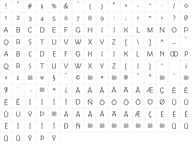 Berlinsans LightExpert Character Map