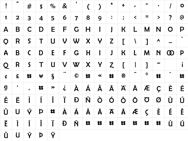 Berlinsans RomanExpert Character Map