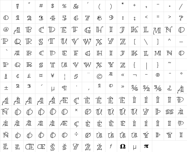 Bermuda LP Std Dots Character Map Bermuda LP Std Dots Character Map