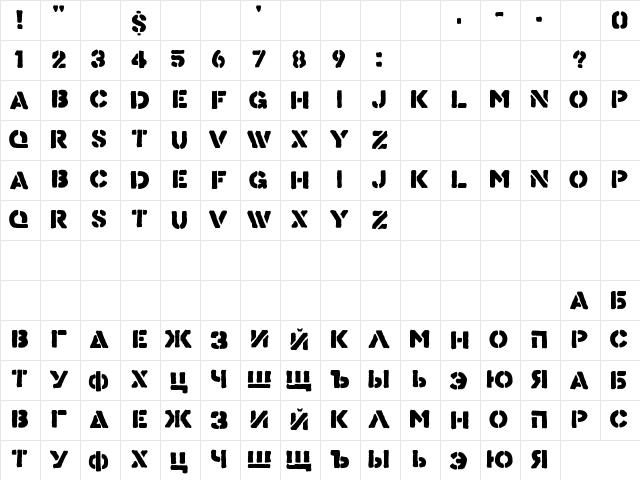 Know Your Product Regular Character Map