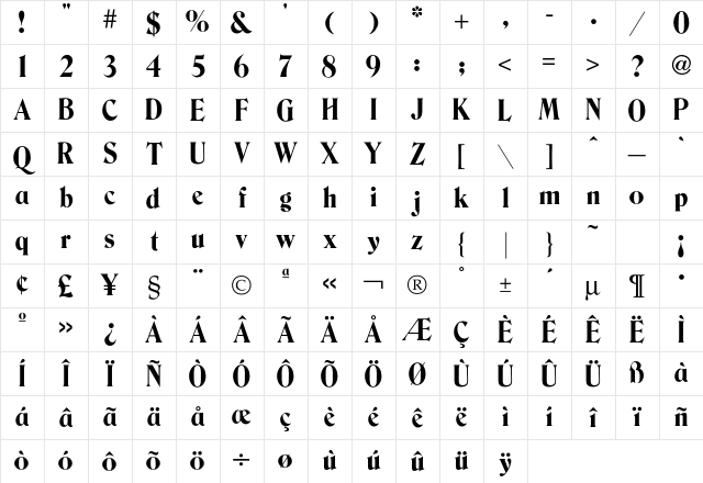 Bernase Roman Character Map
