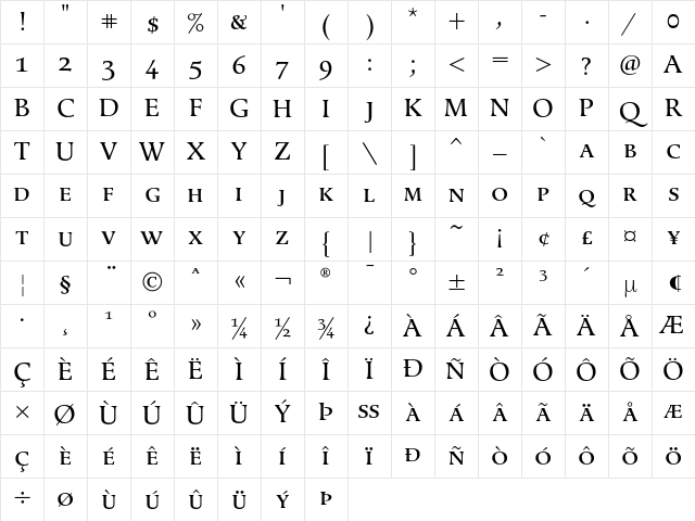 Berndal LT Std SC Regular Character Map