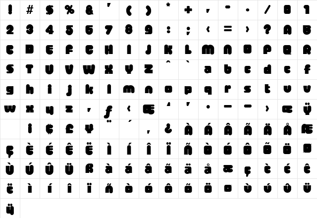 Bigbrother Regular Character Map Bigbrother Regular Character Map
