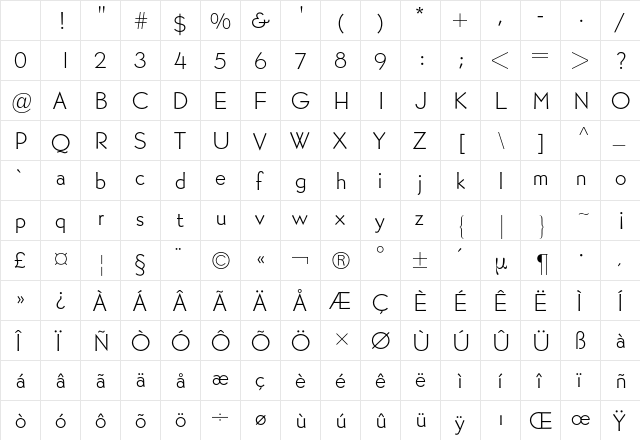 Bernhard Gothic BQ Regular Character Map