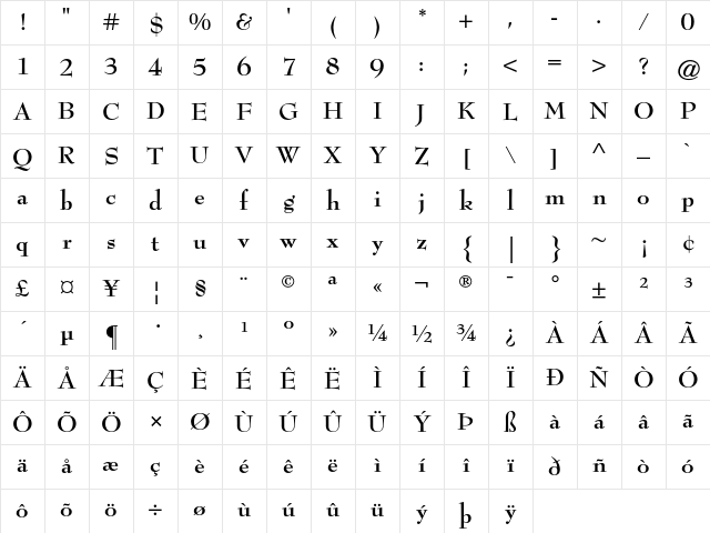 Bernhard Modern Bold Character Map