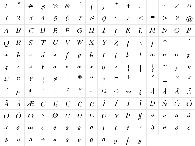 Bernhard Modern Bold Italic Character Map