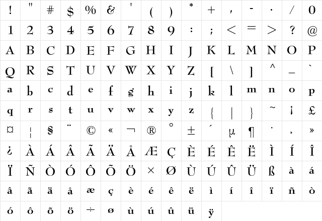 Bernhard Modern BQ Regular Character Map