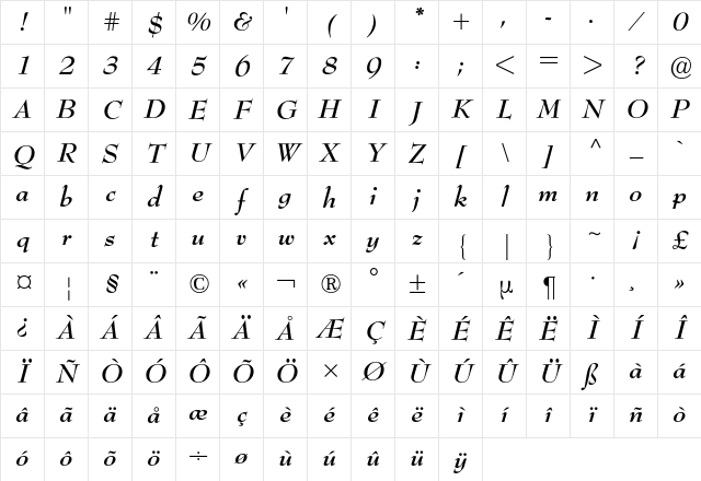 Bernhard Modern BQ Regular Character Map