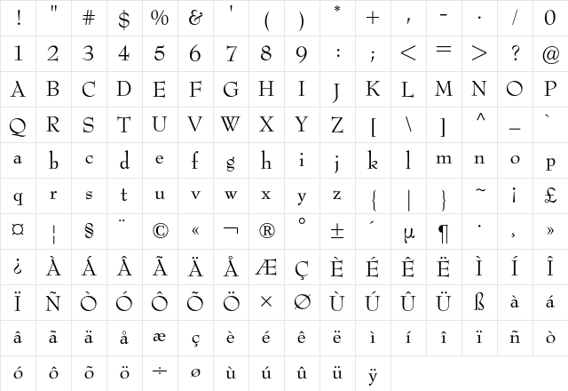 Bernhard Modern BQ Regular Character Map