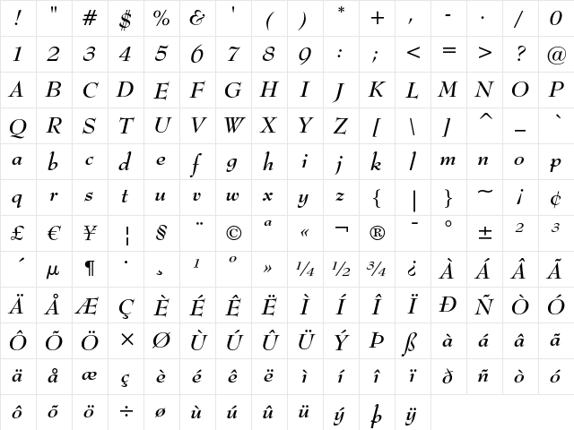 Bernhard Modern Bold Italic Character Map