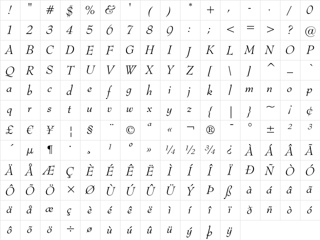 Bernhard Modern Italic Character Map