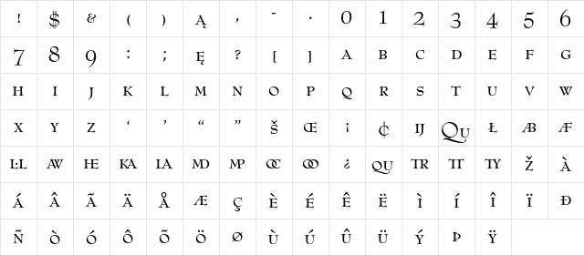 Bernhard Modern Small Cap Character Map