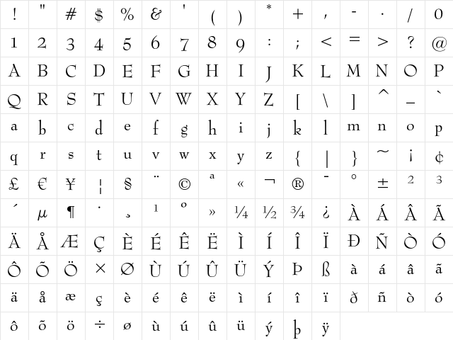 Bernhard Modern OSF Character Map