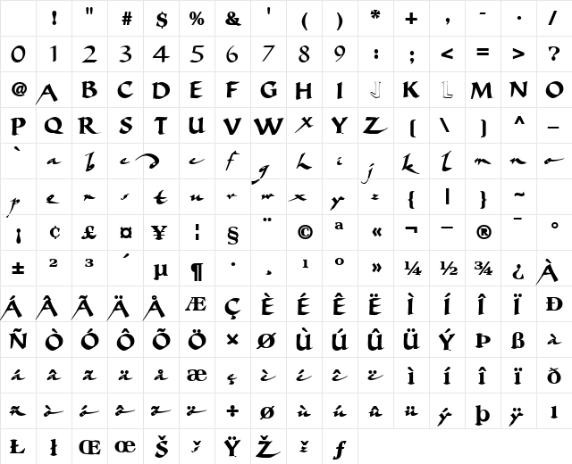 BigBrushFont19 Bold Character Map BigBrushFont19 Bold Character Map