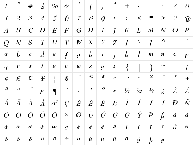 Bernhard Modern Std Bold Italic Character Map