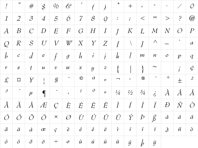 Bernhard Modern Std Italic Character Map
