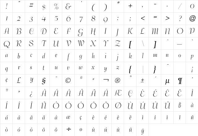 Bernhard Tango Character Map