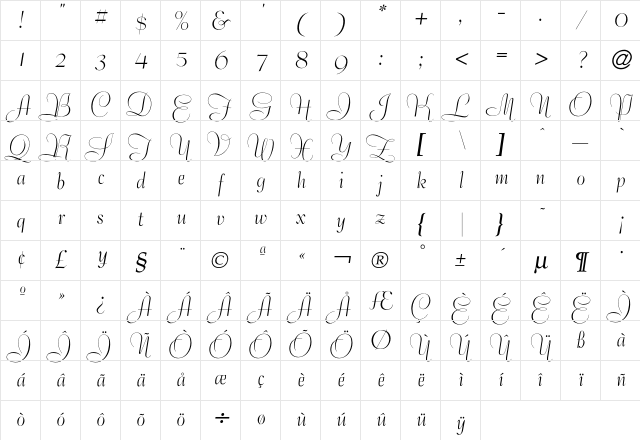 Bernhard TangoSwash Character Map