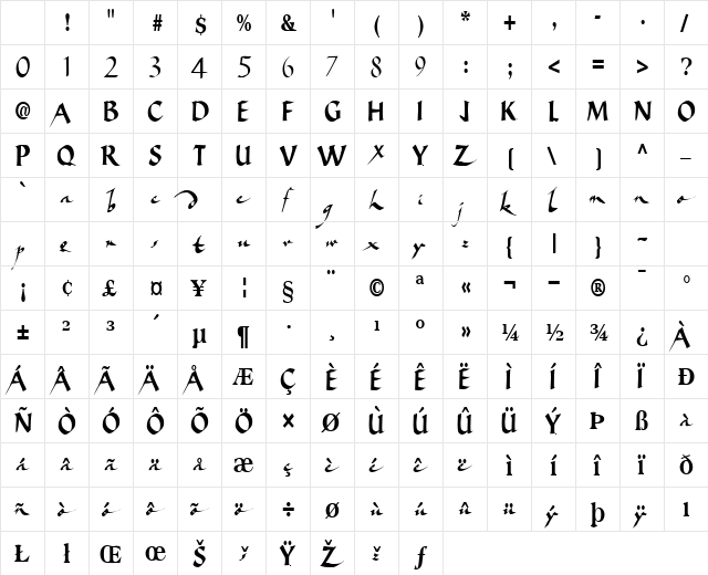 BigBrushFont19 Regular Character Map BigBrushFont19 Regular Character Map