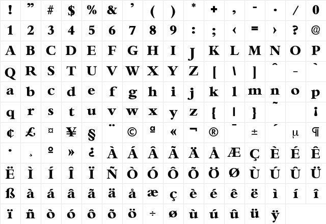 Bernstein-Bold Regular Character Map
