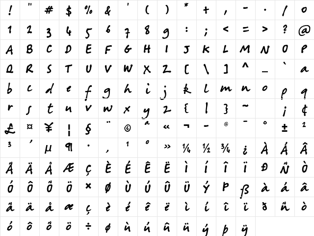 Berranger Hand ITC Std Regular Character Map