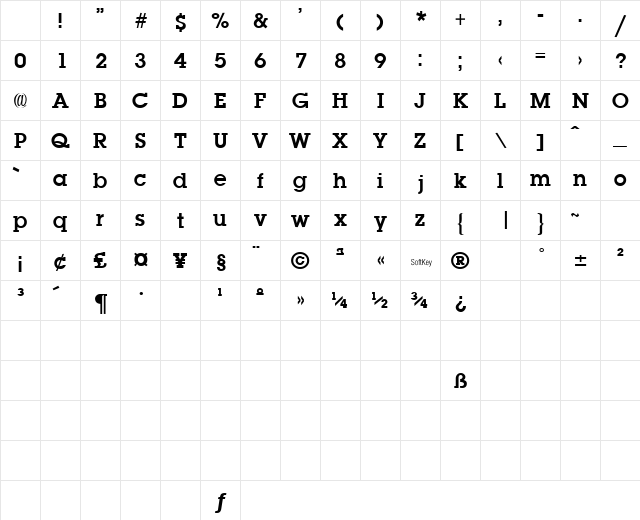 Lapland Bold Character Map