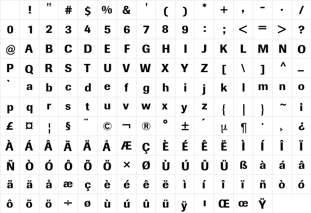 Berthold Imago BQ Regular Character Map Berthold Imago BQ Regular Character Map