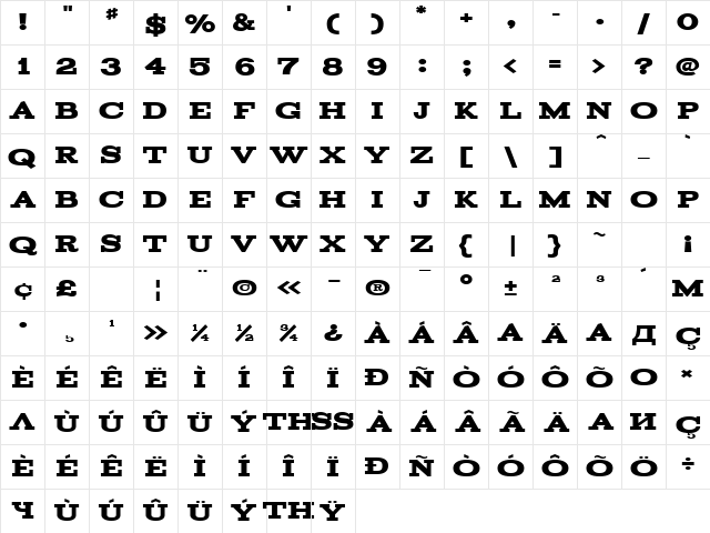 Acknowledgement Regular Character Map