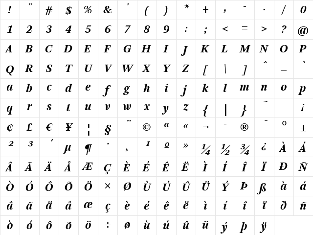 ArnhemLF-BoldItalic Regular Character Map