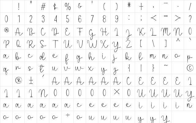 Bestiana Regular Character Map Bestiana Regular Character Map