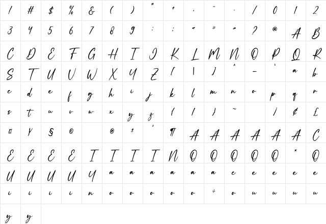 Bethany Regular Character Map Bethany Regular Character Map