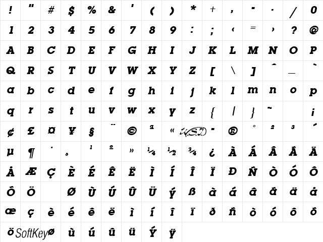 Lapland ExtraBold Italic Character Map
