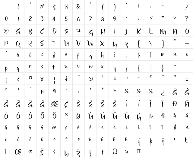Bette ITC Std Regular Character Map