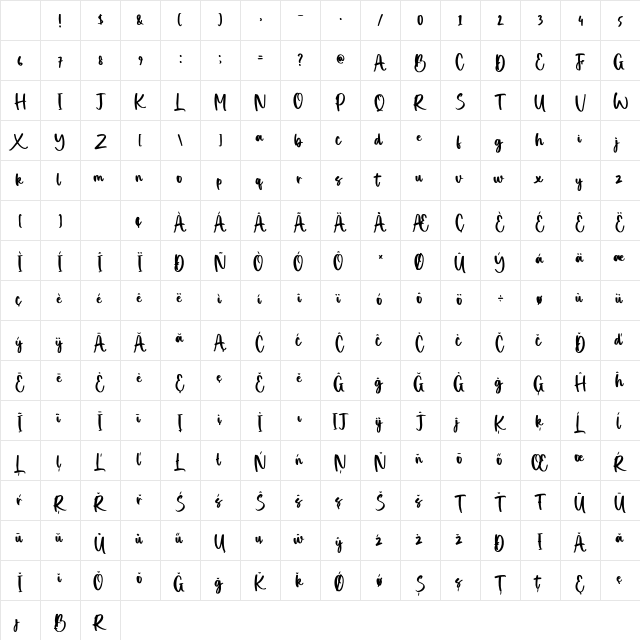 Better Chocolatte Regular Character Map Better Chocolatte Regular Character Map
