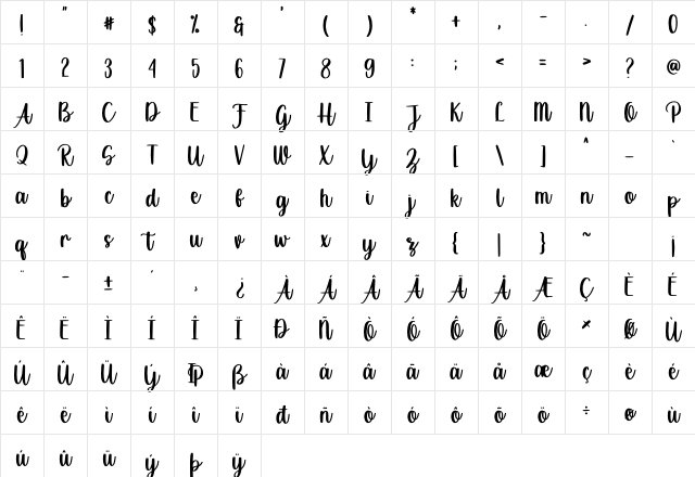 Bettermilk Regular Character Map